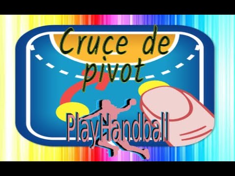 Jugadas de Handball en PIZARRA: Cruce pivot con amago