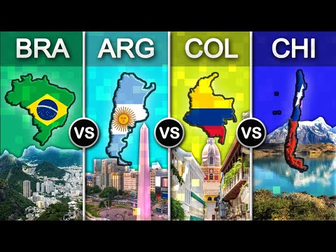 Brazil vs Argentina vs Colombia vs Chile | Country Comparison