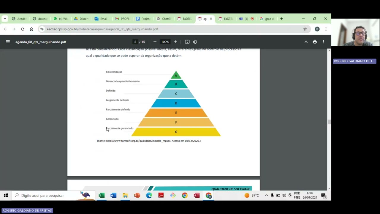 Agenda  08   Tecnologia da Informação III 26_09_2024