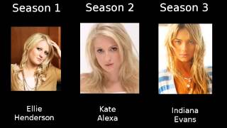 No Ordinary Girl (H2O all-season trio mix REDONE)