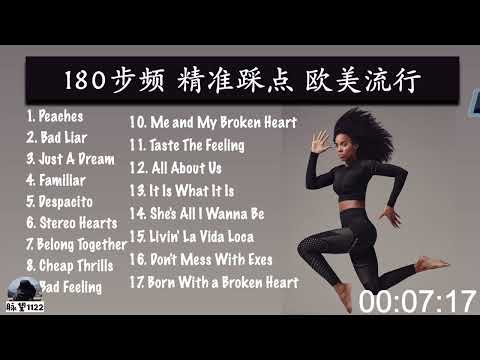 180步频跑步音乐｜精准踩点｜欧美流行
