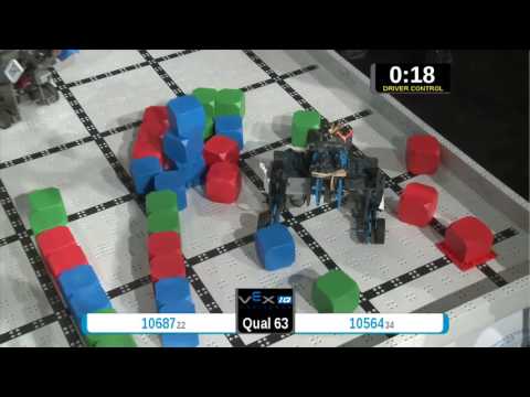 2015 VEXIQ Midd Q63 -  (10687 10564) 84 - VEX-IQ Middle School-VEX Worlds 2015