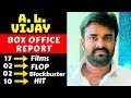 Director A L Vijay Hit And Flop All Movies List With Box Office Collection Analysis
