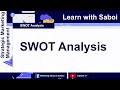 Lesson 2 SWOT Analysis