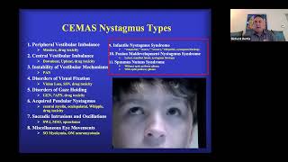 A Story of Discovery and Change - What we have Learned About Nystagmus Video