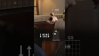 Goo Goo Dolls – Iris | Intro (Original Tuning)