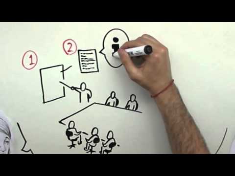 download lagu mp3 mp4 Que Son Lecciones Aprendidas, download lagu Que Son Lecciones Aprendidas gratis, unduh video klip Que Son Lecciones Aprendidas