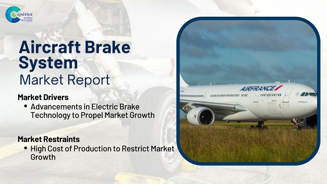 Aircraft Brake System  Market Insights