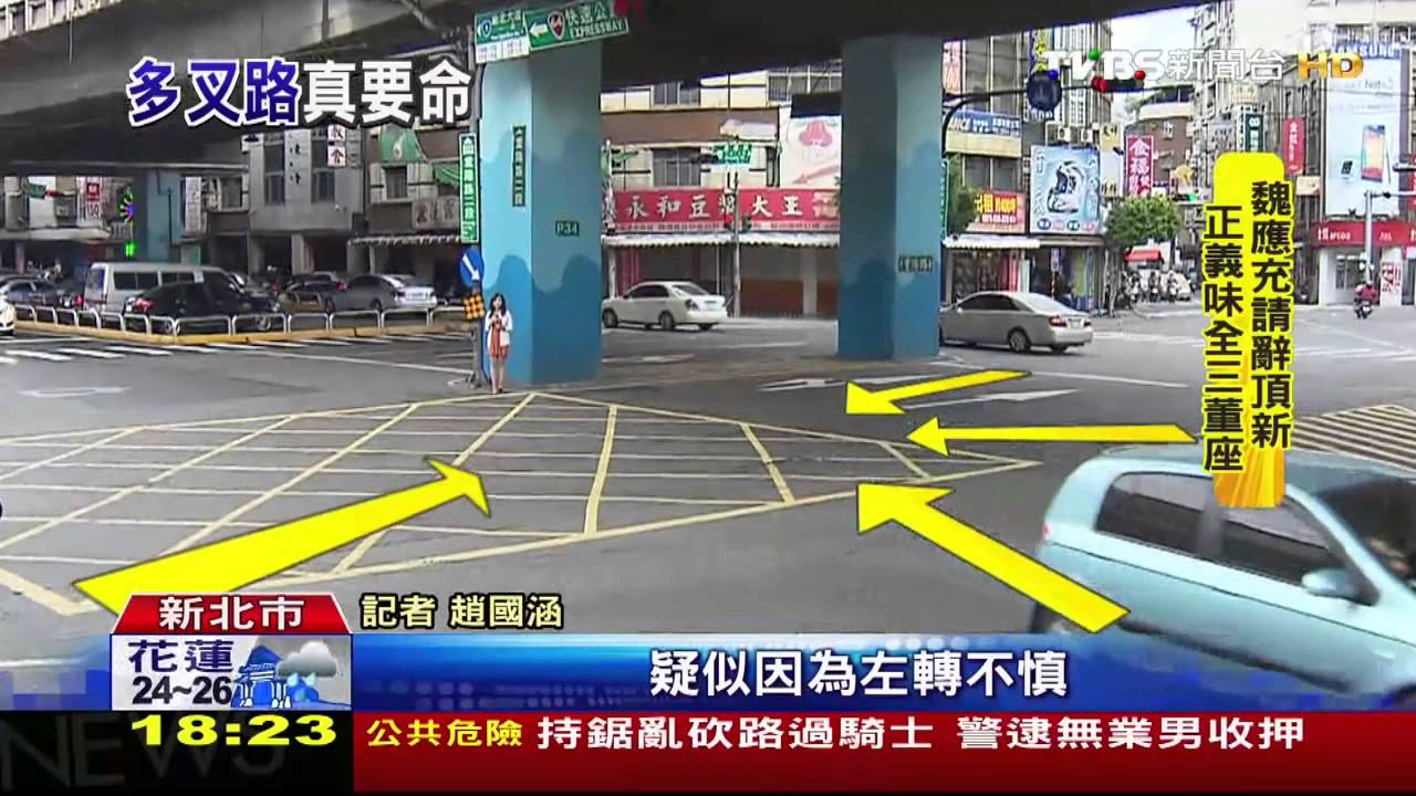 危險米字路口！互不相讓　貨車輾斃騎士