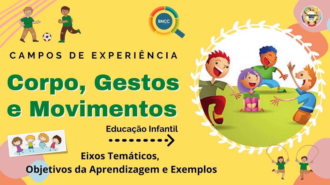 CORPO, GESTOS E MOVIMENTOS NA EDUCAÇÃO INFANTIL💃| BNCC- Conceitos, Objetivos e Atividades