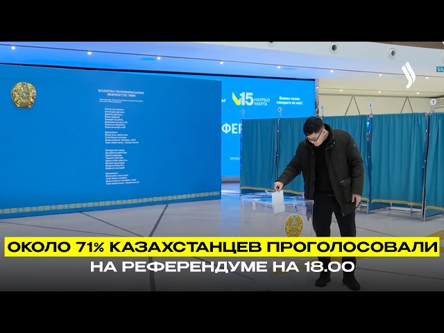 Около 71% казахстанцев проголосовали на референдуме на 18.00