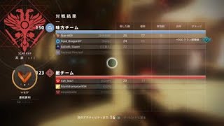 世捨て人が強いDestiny 2