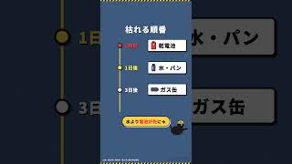巨大地震の後 一番先に枯れるものは何か