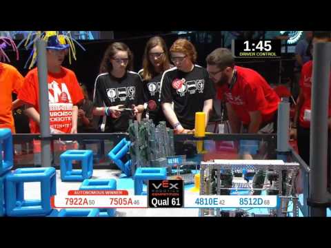 2015 VRC-MS Oppo Q61 -  (7922A 4810E) 56-Opportunity Div-VRC Middle School-VEX Worlds 2015