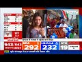 West Bengal Election Results 2024: Bengal में TMC की जीत, BJP Congress को लगे झटके | Mamata Banerjee - Video