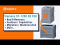 TIA Portal V20 Mit S7 1200 G2 Bewegungskinematik Und Migration Erklärt Mit Luis Narvaez