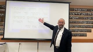 רציונאליות ואמונה – גישה רציונאלית למושג "אמונה" על פי היהדות – הרב ינון קלזאן (הרב ינון קלזאן) - התמונה מוצגת ישירות מתוך אתר האינטרנט יוטיוב. זכויות היוצרים בתמונה שייכות ליוצרה. קישור קרדיט למקור התוכן נמצא בתוך דף הסרטון