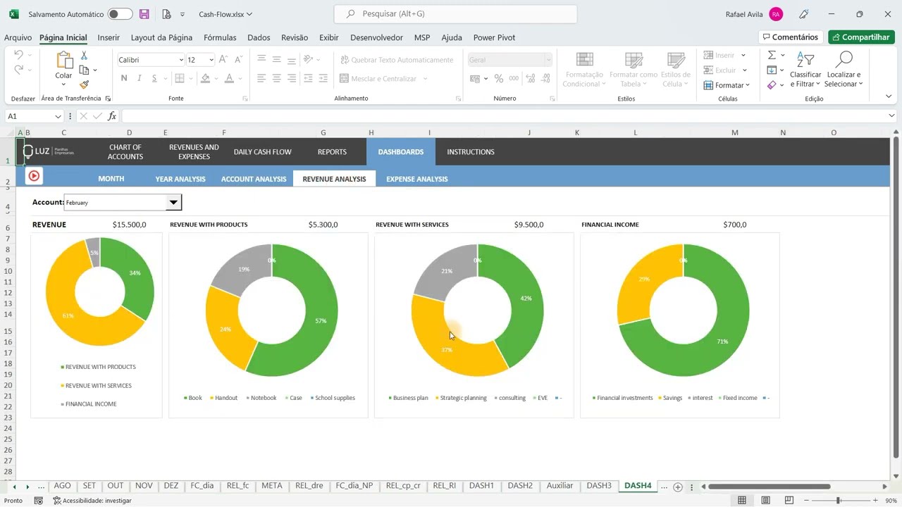 Cash Flow Spreadsheet Template - Video Tutorial