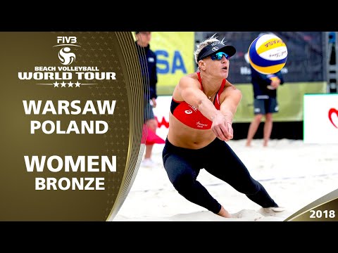 Agatha/Duda vs. Hochevar/Claes - Full Match | 4* Warsaw - FIVB Beach Volleyball World Tour 17/18