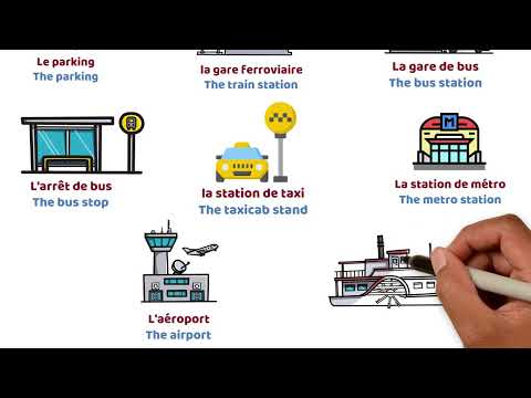 Learn French: The City Vocabulary