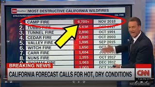 PG&E Wild Fires
