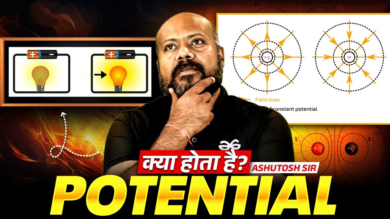 What Is Electrostatic Field Potential? | Definition and Real-Life Examples