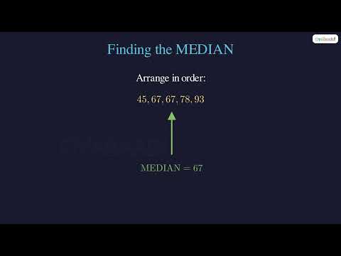 Mean, Median and Mode