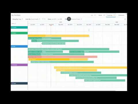 Office 365 & SharePoint Project Management using OnePlan Demo