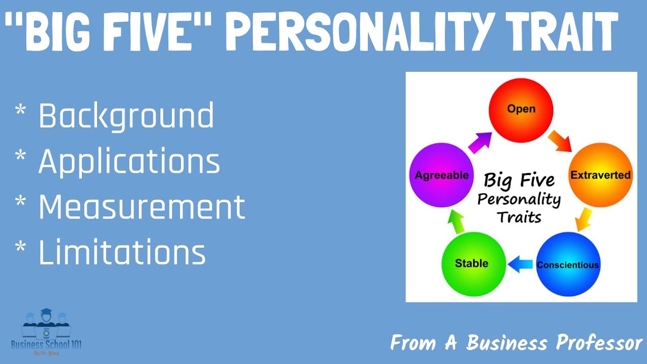 "Big Five" Personality Traits (Five Factor Model) | From A Business Professor
