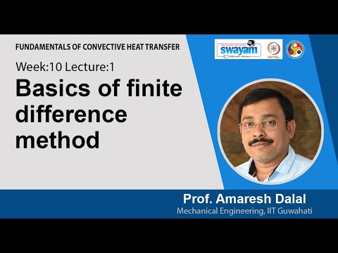 Fundamentals of Convective Heat Transfer Intro Video