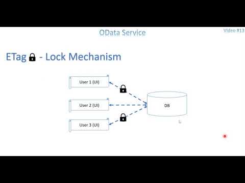 Video 13: OData - ETag Functionality Part 1