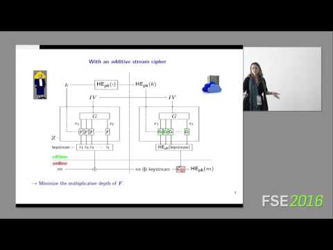 Anne Canteaut | Stream ciphers. A Practical Solution for Efficient Homomorphic Ciphertext Compressio