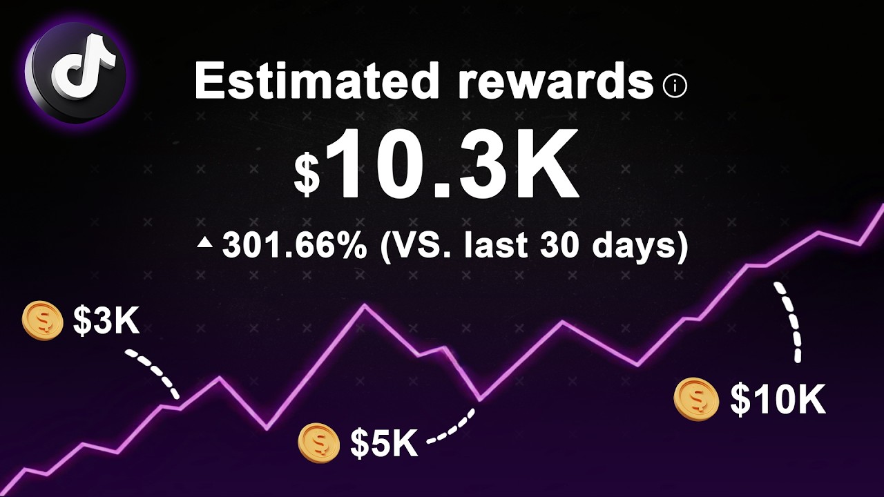 How I Went From $0 to $10k/Month on TikTok in Just 4 Months (Full Guide)