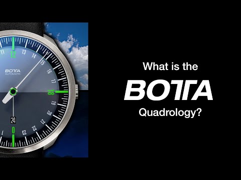 What is the BOTTA Quadrology?