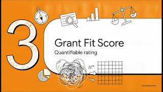 How to Score Your Grant Fit and Stop Chasing Bad Leads