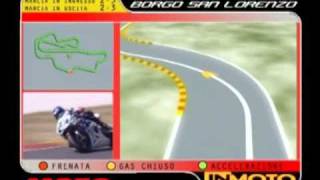 Pista Mugello: curva Materassi-Borgo San Lorenzo - motosprint.it