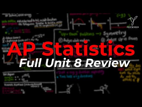AP Statistics | Unit 8 Review | Inference for Chi-Square (EVERYTHING YOU NEED TO KNOW!!)