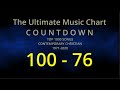 Chart Positions 100 76 All Time CCM Countdown HD