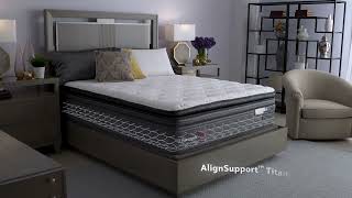Sealy Technology | Royal Retreat Features & Specs