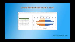 How to create a Bi directional bar chart in Excel?