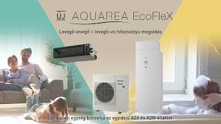 Aquarea EcoFleX egyfázisú fütő és hűtő hőszivattyú (R32)