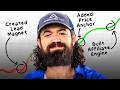 I Blew Up A Secret Business To Prove It S Not Luck