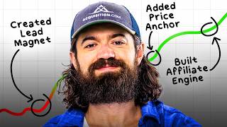 I Blew Up A Secret Business To Prove It’s Not Luck