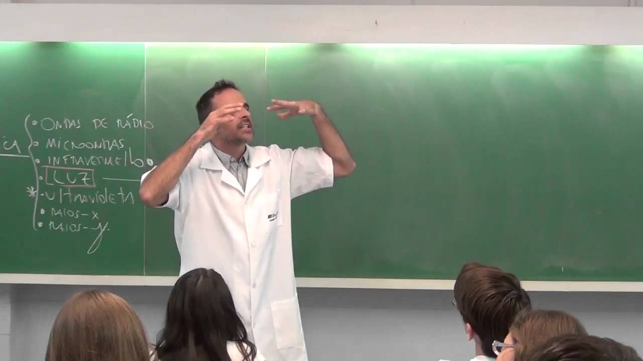 Introdução Óptica Geométrica