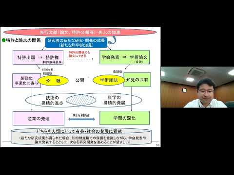【山口大学OC2025／共同獣医学部】共同獣医学部を志望する人のための知的財産入門