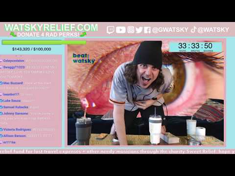 gwatsky beats the Guinness Record for longest freestyle rap (33.5 hours) and raises over $140,000