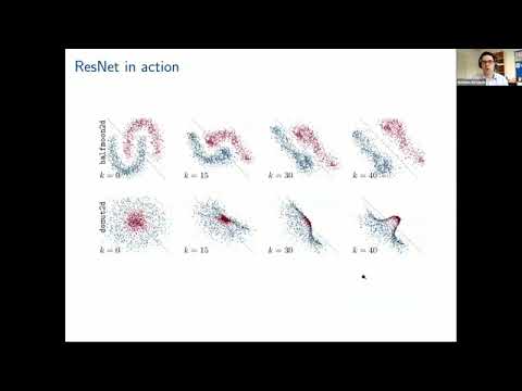MDLW01 | Dr. Matthias Ehrhardt | Structure preserving deep learning