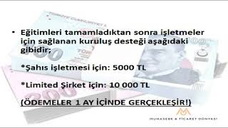 KOSGEB (KURULUŞ + MAKİNA + PERSONEL) HİBE DESTEKLERİ