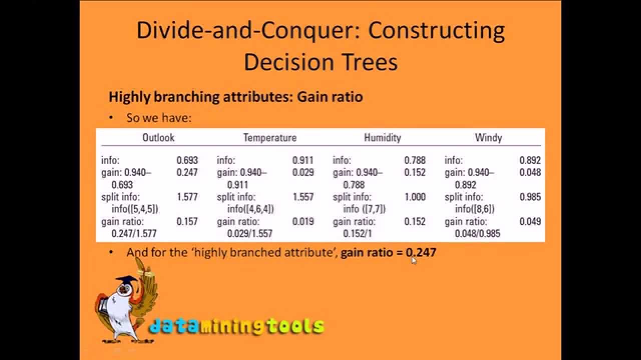 Machine Learning: Introduction to Algorithms in Weka