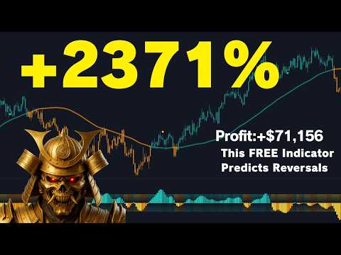 This FREE Indicator Turned $3K into $71K – Too Good to Be True? Moving Average Shift